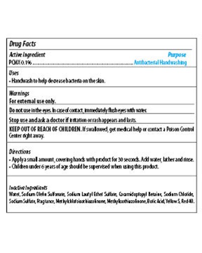 Purpose - OTC Purpose Section